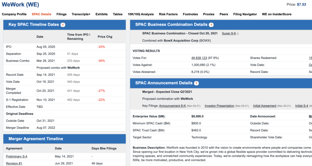 screenshot of product showing company profile for WeWork SPAC